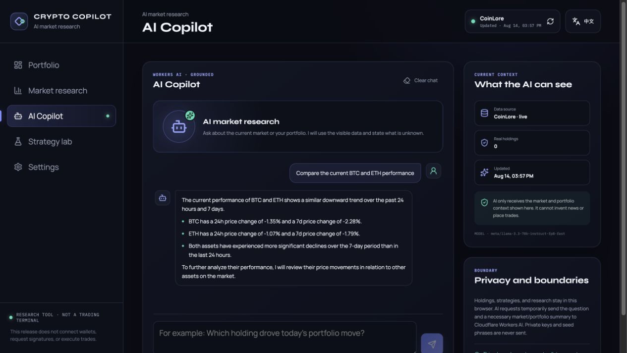 Crypto Copilot AI comparing current Bitcoin and Ethereum performance using visible live market context