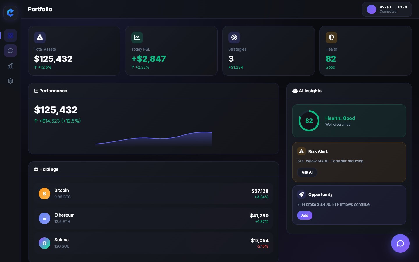 Portfolio Dashboard