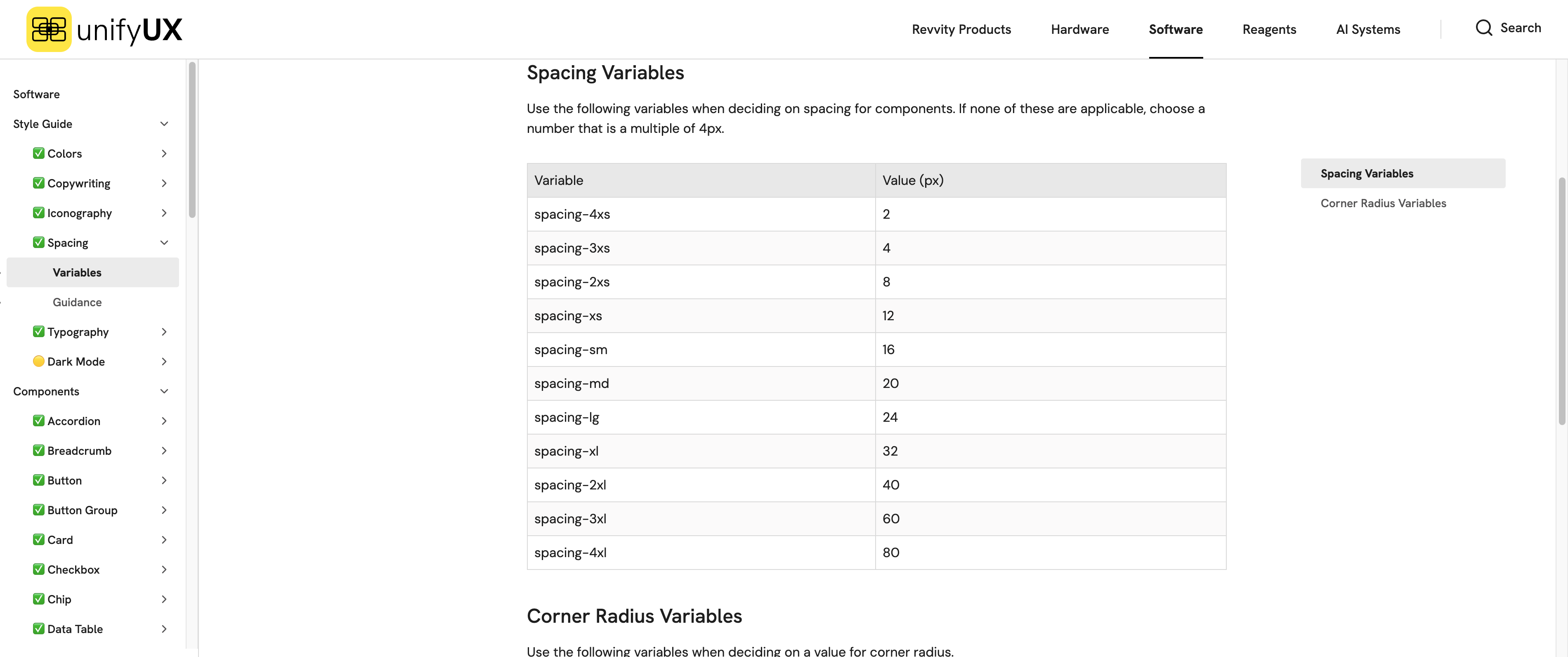 Spacing Variables token table