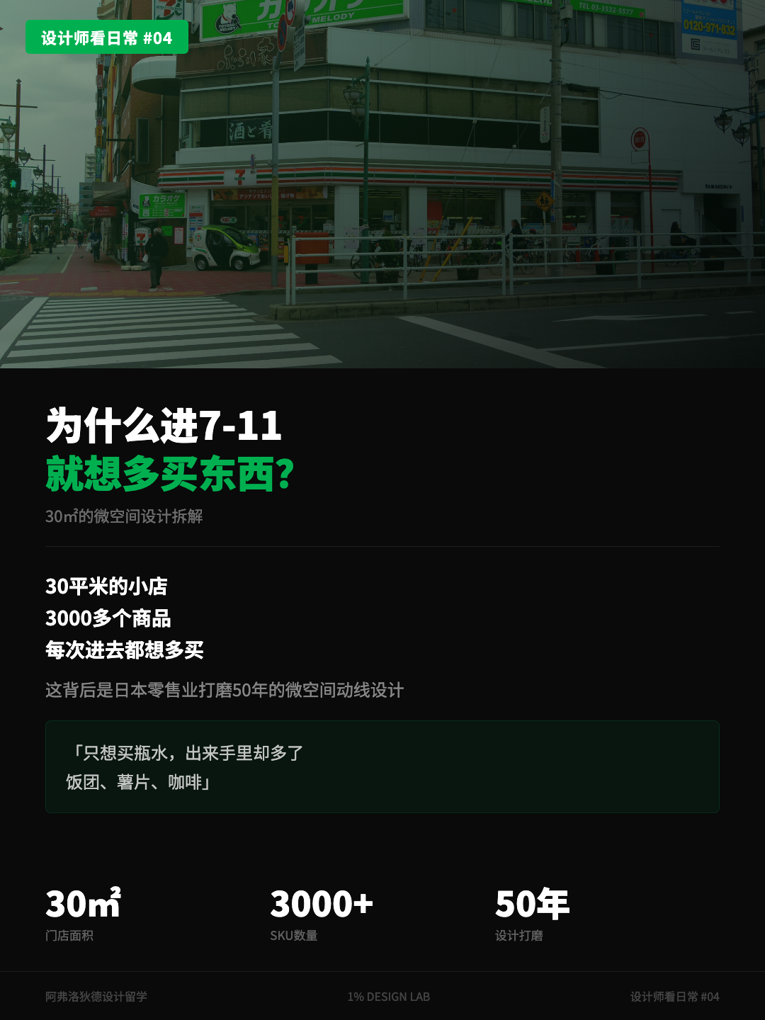 7-11 便利店内逆时针动线布局示意