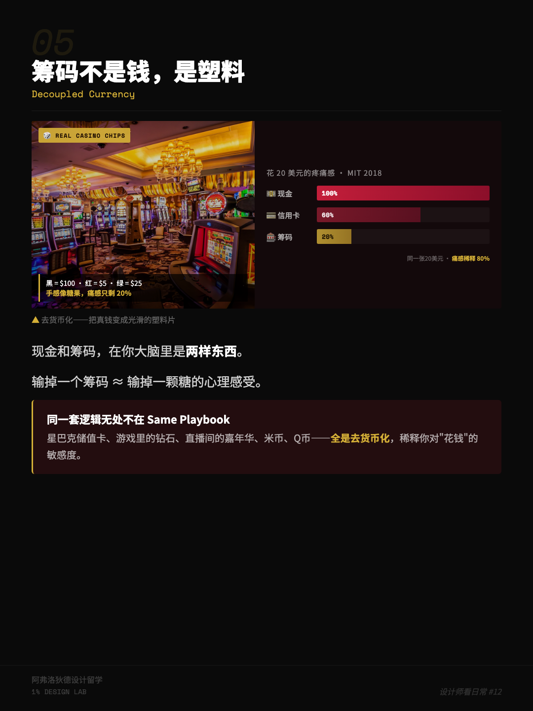 赌场筹码与现金的痛感对比图卡