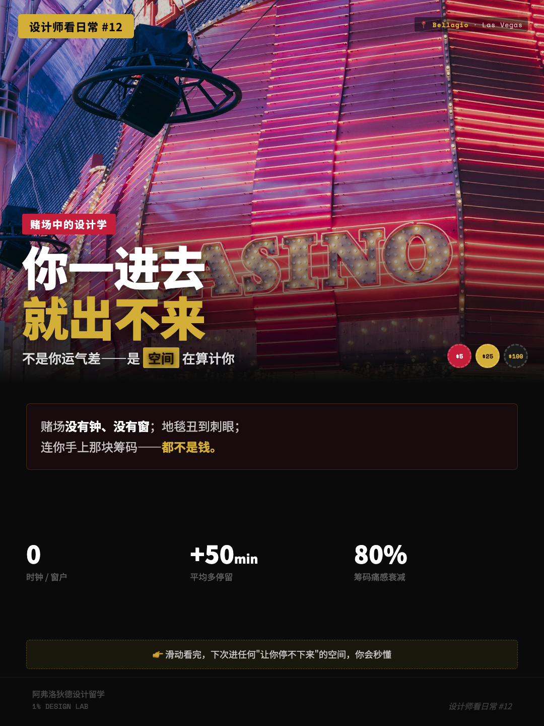 没有窗户和时钟的赌场博彩大厅