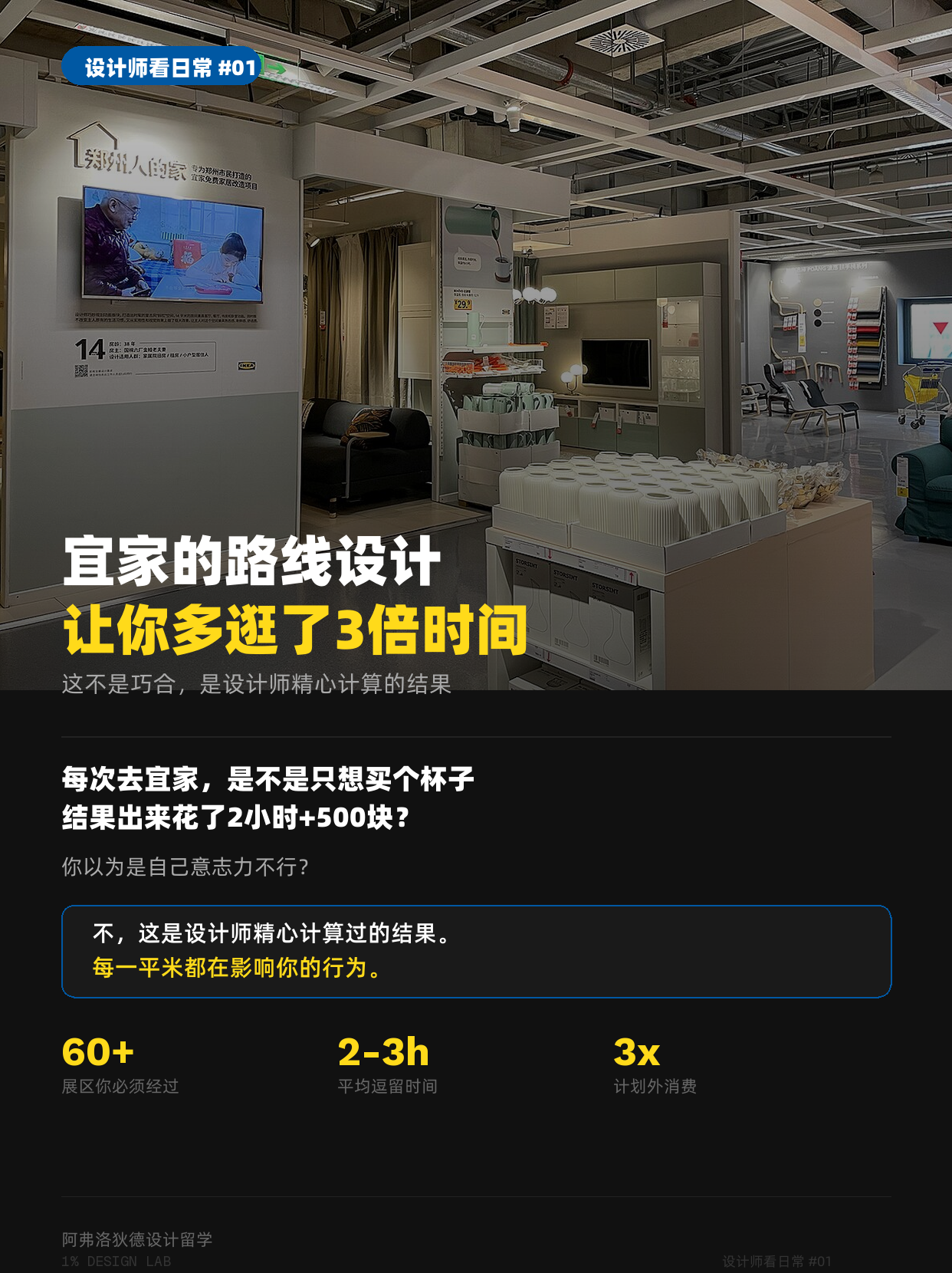 宜家展厅单向引导的动线