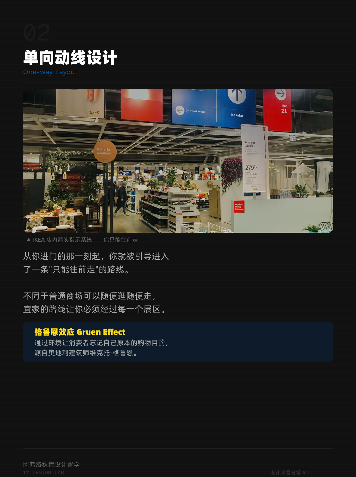宜家单向动线示意图：箭头引导穿过各展区